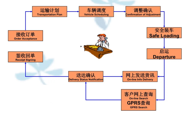 苏州到赤壁搬家公司-苏州到赤壁长途搬家公司